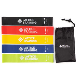 Resistance Loop Bands -...