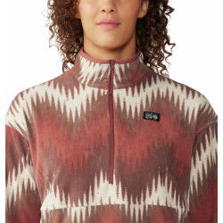 Novelty Microchill Pullover...